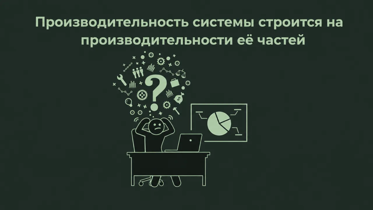 Слайд: производительность системы строится на производительности её частей